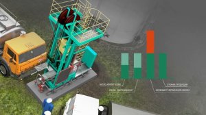 Цепные приводы