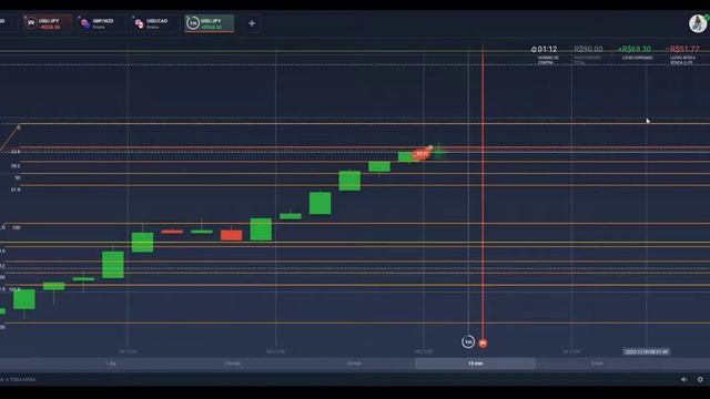 Continuemos com as fibos, opçoes binarias na iqoption смотреть онлайн