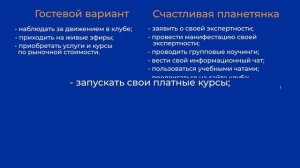 Варианты присутствия в женском закрытом онлайн-клубе "Планета счастья"