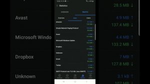 Unifi Controller App control on Android