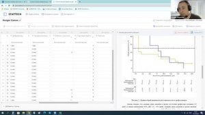 Анализ выживаемости: вебинар по мотивам "Голодных Игр"