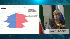 Заседание коллегии Агентства инвестиционного развития Республики Татарстан 18.01.2024