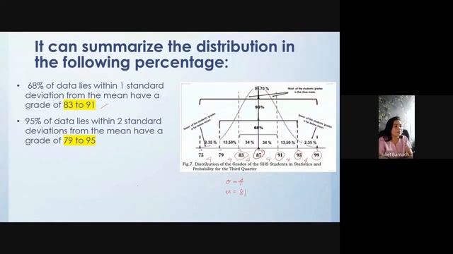 Illustrating Normal Distribution and Its Properties смотреть онлайн