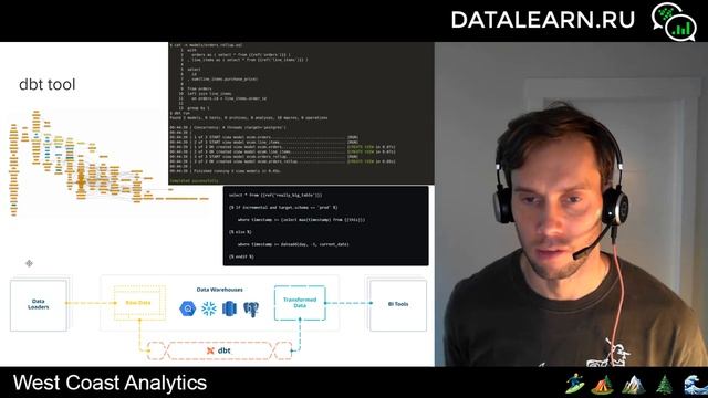 DATALEARN | DE - 101 | МОДУЛЬ 6-6 ЗНАКОМСТВО С СОВРЕМЕННЫМИ РЕШЕНИЯМИ ETL/ELT