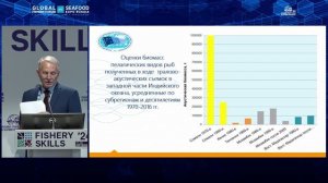 Презентация экспедиции ВНИРО «Африка – океан возможностей»