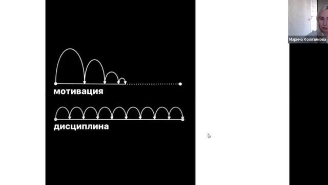 Как развивать дисциплину. Часть 1