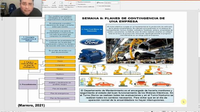 Video Richard Marrero Semana 9 Plan de Contingencia смотреть онлайн
