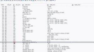 для всех непонятливых расшифровка валютных кодов 643 810 по датам #643 #810 #рубль #russia