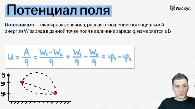 ⚡️ Электричество с нуля: заряды, поле, ток, приборы, цепи | Физика ЕГЭ 2025