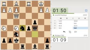 Латышский гамбит, вариант Млотковского (Latvian Gambit, Mlotkowski Variation)