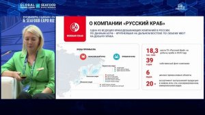 Бизнес-сессия «Россия-Саудовская Аравия»