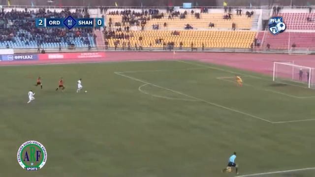 Joao Paulo Winger Ordebasy 2020 смотреть онлайн