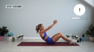 15 MIN KILLER STRONG CORE + ABS Workout - With Weights, Low Impact Home Workout