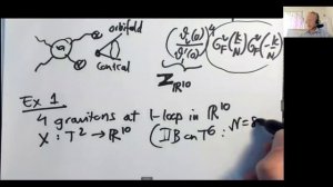 String amplitudes and automorphic forms, part 1.5