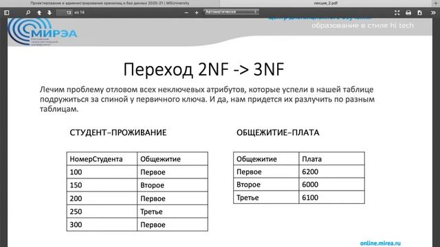 Проектирование и администрирование ХД и БД. 2020-2021. Лекция 2. Нормализация реляционных таблиц.