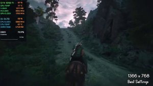 Witcher 3 | i5-3470 + GTX 1050Ti | Best Settings For 60+ FPS |