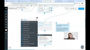 3.2 Таблицы (практика)