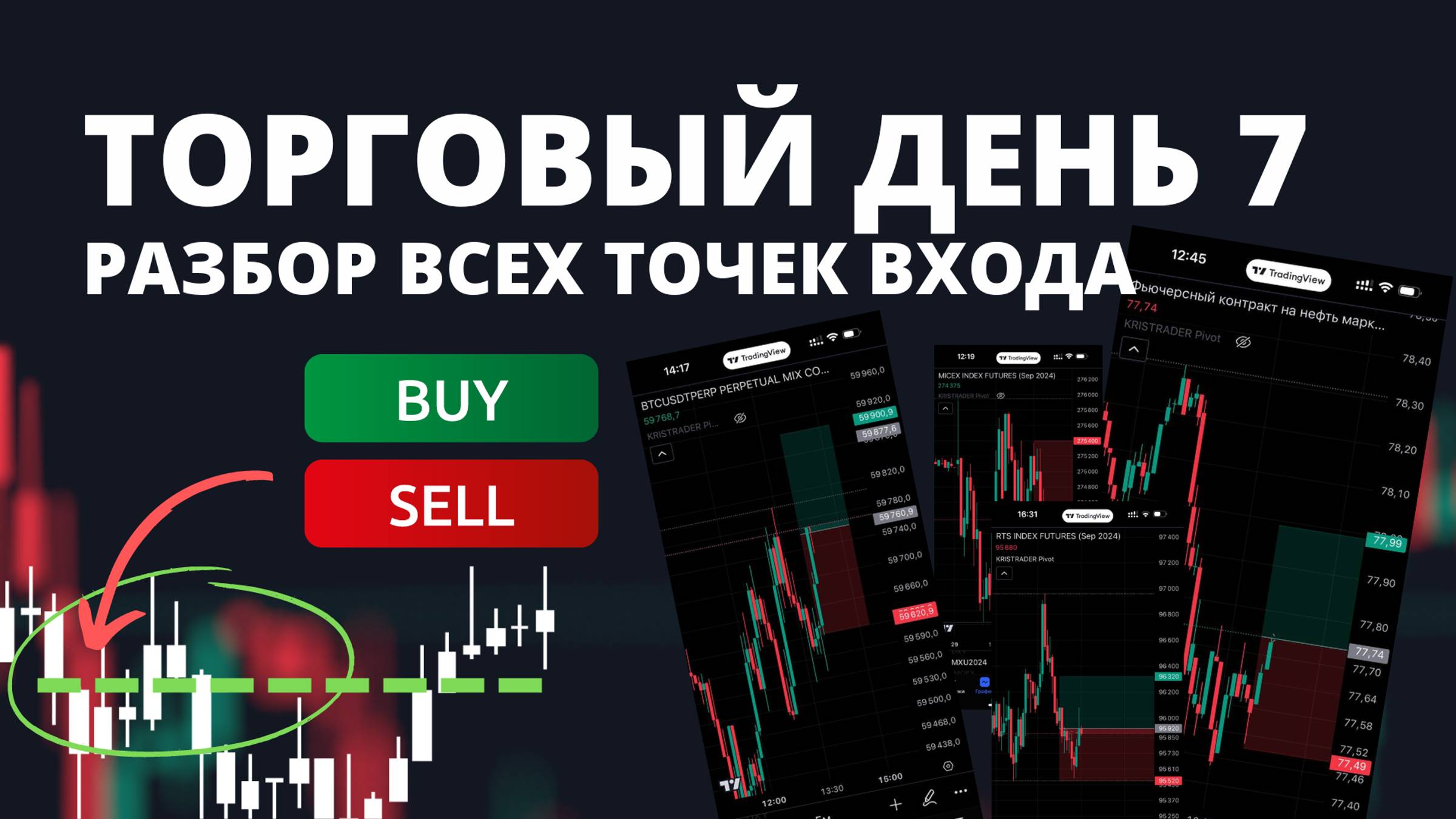 РАЗБОР СДЕЛОК С ДНЯ ОНЛАЙН ТОРГОВЛИ смотреть онлайн