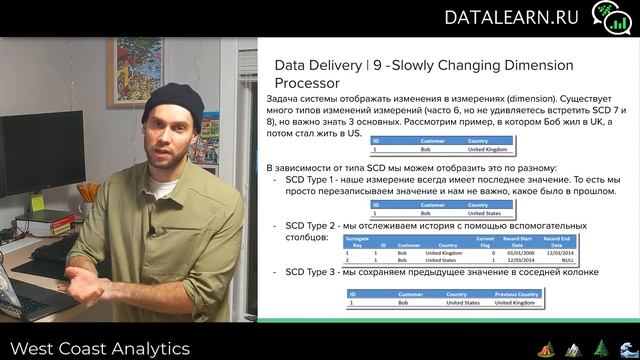 DATALEARN | DE - 101 | МОДУЛЬ 4-5 ETL Подсистемы