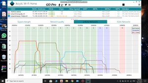 Acrylic Wi Fi Home for wifi 2 4Ghz for Totolink AC1300 A2100UA