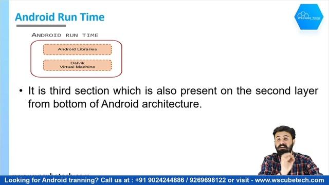 Android Architecture Kya Hai: Application Layers, Framework & Component | Android Tutorial