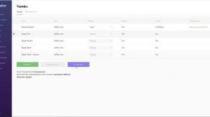 Оплата и активация программы