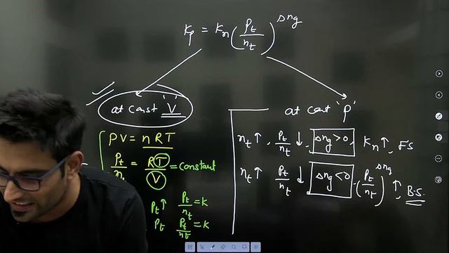 JEE Chemical Equilibrium L7 | Equilibrium Thermodynamics | Unacademy JEE | Chemistry | Ashwani Tyag