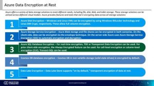 Microsoft Azure Encryption Overview - Encryption Consulting