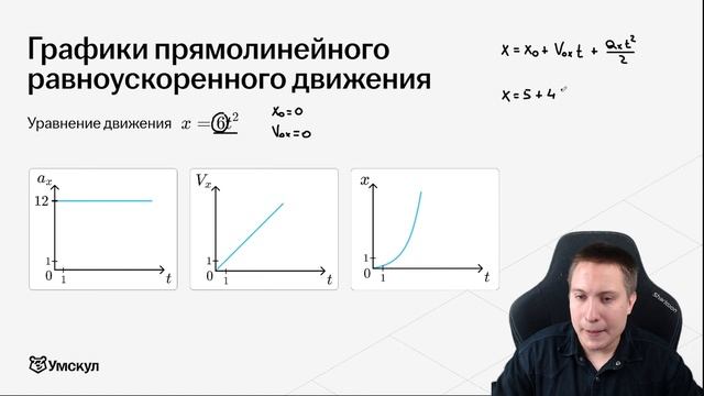 Физика 9 кл прямолинейное равноускоренное движение. Физика 9 кл прямолинейное равноускоренное движение