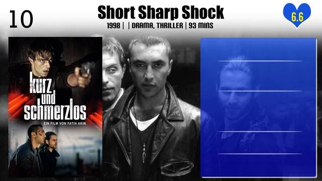 Fatih Akin | Top Movies by Fatih Akin| Movies Directed by Fatih Akin смотреть онлайн