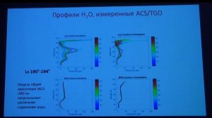 Прямая трансляция XXII Симпозиума по геохимии изотопов им. А.П. Виноградова  Geokhi RAS