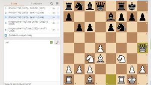 Гамбит фон Хеннига против Защиты Каро-Канн. Репертуар за белых.