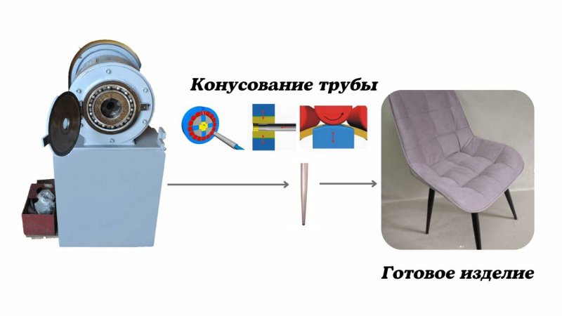 Станок для конусования трубы