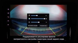 Камера заднего вида Sony