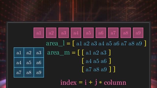 Maze generator in Python and Pygame