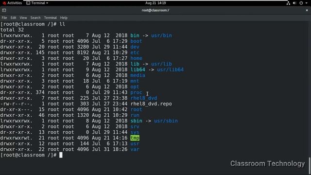 Linux File System | Linux file system explained  | Linux file system hierarchy - Hindi