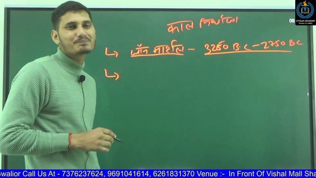 HISTORY LEC -  6{ INDUSVALLEY CIVILIZATION  PART- 2} BY ADITYA SIR
