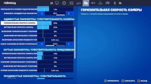 FORTNITE - ЛУЧШИЕ НАСТРОЙКИ ГЕЙМПАДА ДЛЯ  XBOX - ШУТЕРЫ