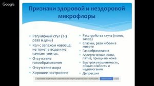 Признаки нездоровой микрофлоры