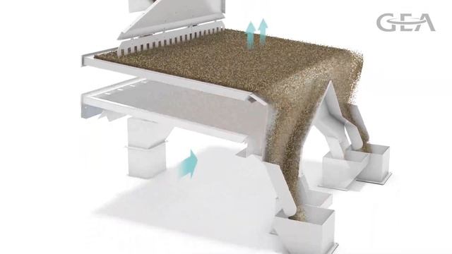 08 SGS Камнеотборник - классификатор