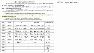 №16. Финансовые задачи на кредиты. Различие между дифференцированными и аннуитетными платежами.