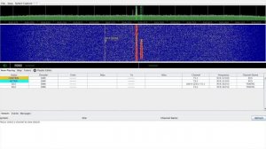 How to Set Up SDR Trunk Part 3 (DMR Programming)