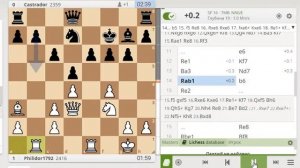 Безумный ШИЗОГАМБИТ в действии! Гамбит Омега vs игрока 2300+.