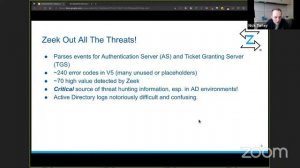 ZW21-Day2-Kerberos haters guide to Zeek Threat Hunting-NickTurley