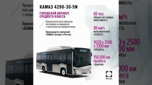 Инфографика от #Ростех — автобус КАМАЗ 4290-30-5N