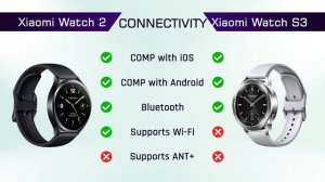 Xiaomi Watch 2 vs. Xiaomi Watch S3 Specification Comparison