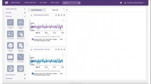 Network Monitoring with Opsview