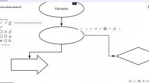 Изменить тип линии в блок-схеме
