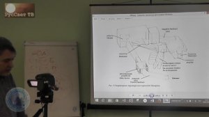 Ч.1. Яшкардин. Мегалитическая цивилизация. 2017.01.05.