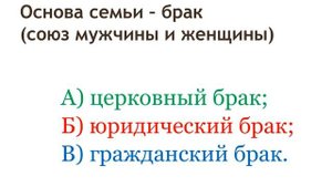 урок по истории "Семья и ее  функции"